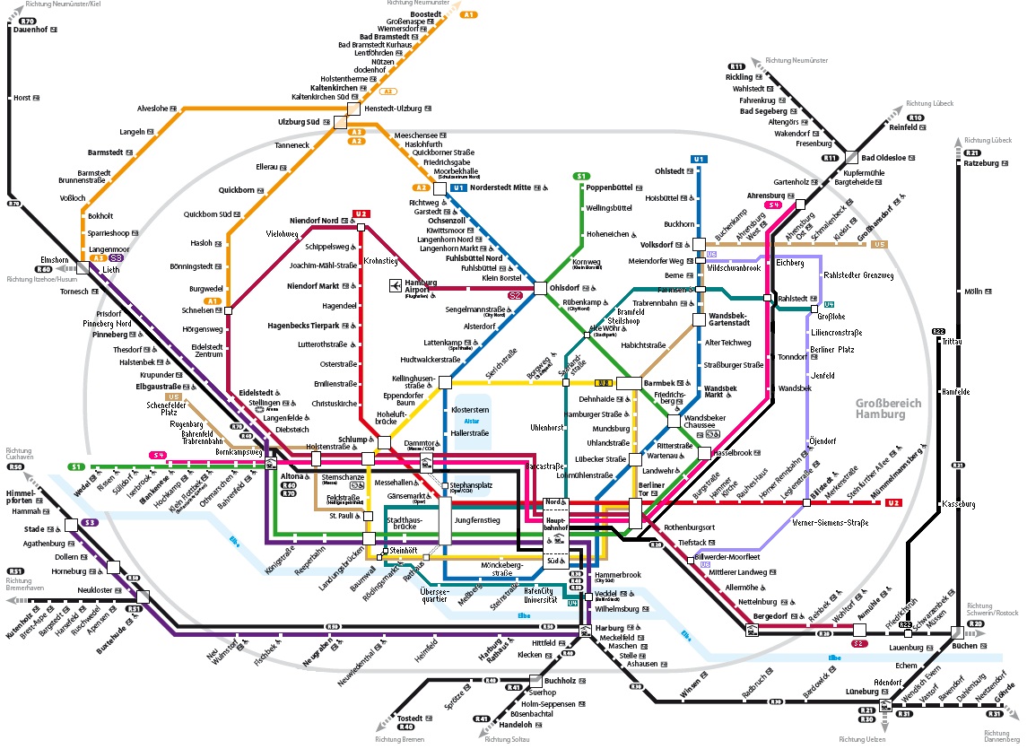 Schienenverkehr in Hamburg Vorschläge für den weiteren