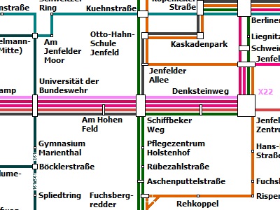 Schiffbeker Weg 2025