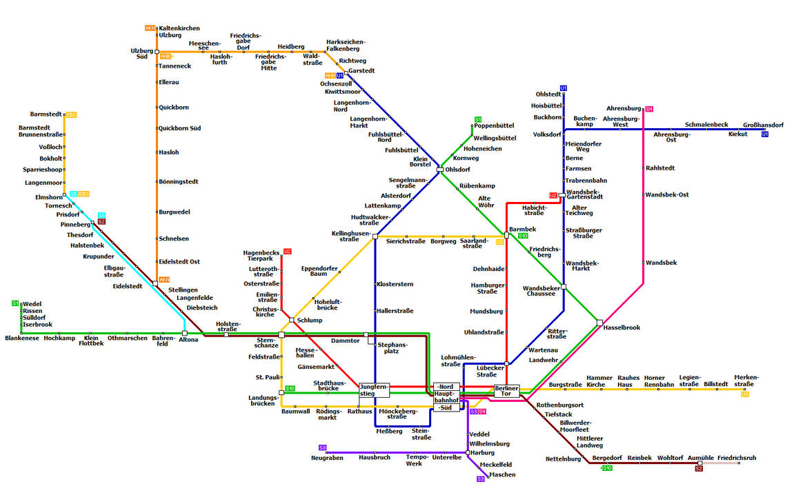 Schnellbahnnetz Hamburg 1975 by Ewxep